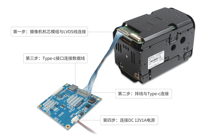 SONY FCB-EV9520LLVDSתUSB3.0ɼ