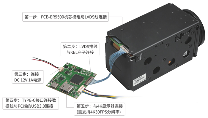 4K USB3.0 TYPE-CɼFCB-ER9500