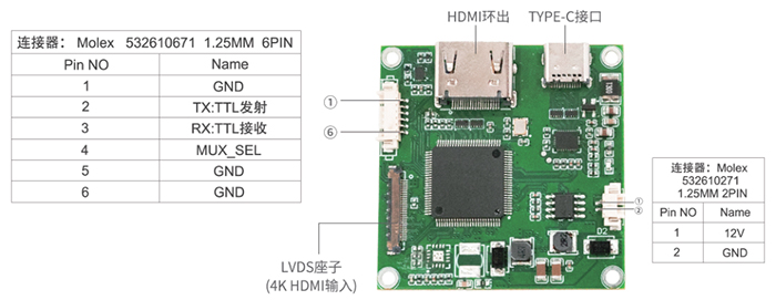 4K USB3.0 TYPE-Cɼӿڶ˵